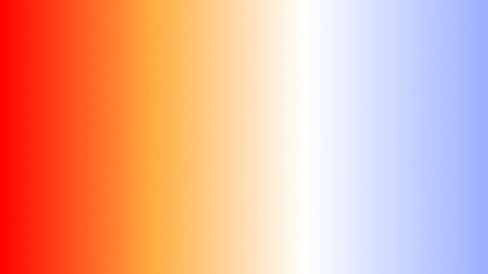 Farbtemperatu-Skala für Weißabgleich in der Fotografie